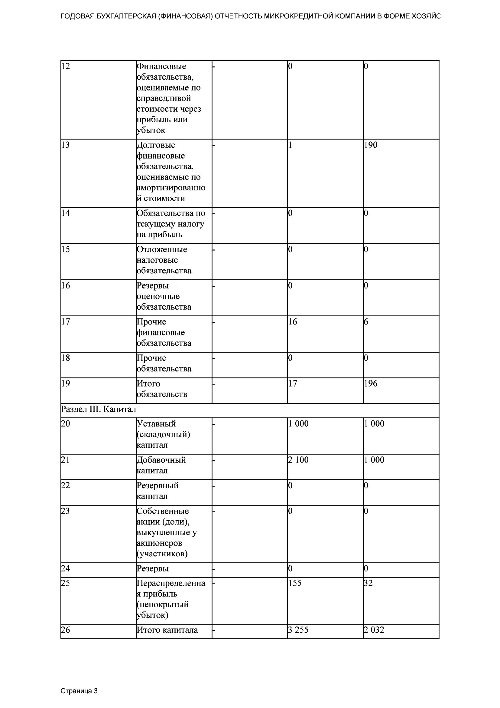 Информация для получателей финансовых услуг_2