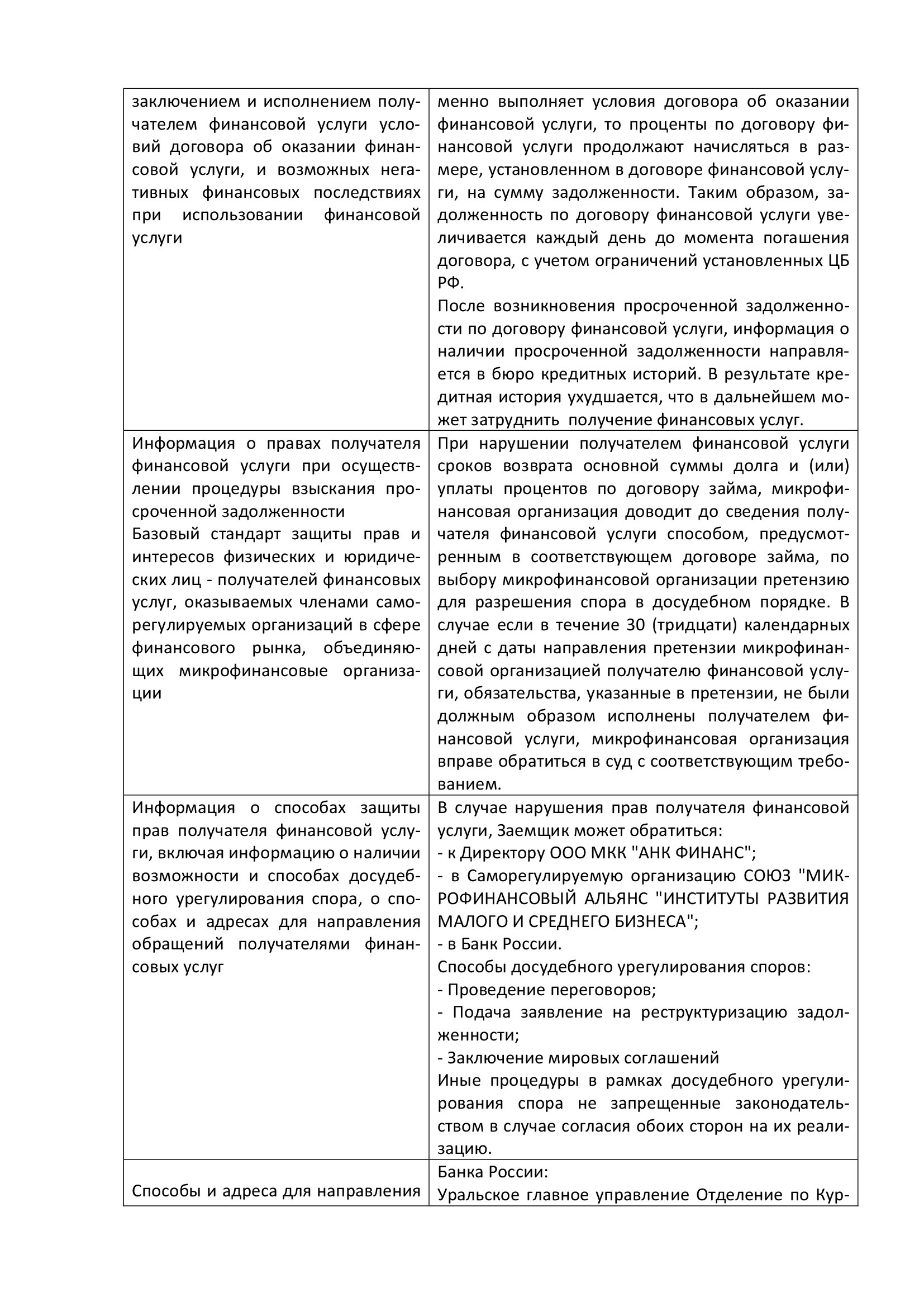 Информация для получателей финансовых услуг_2